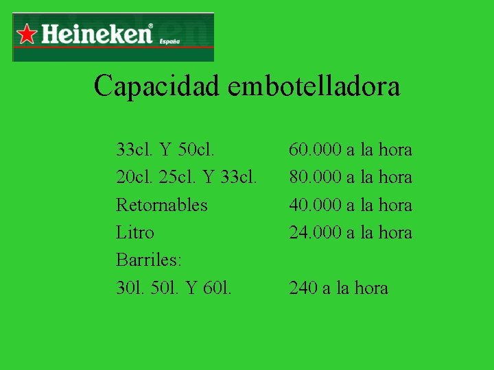 Capacidad embotelladora 33 cl. Y 50 cl. 25 cl. Y 33 cl. Retornables Litro