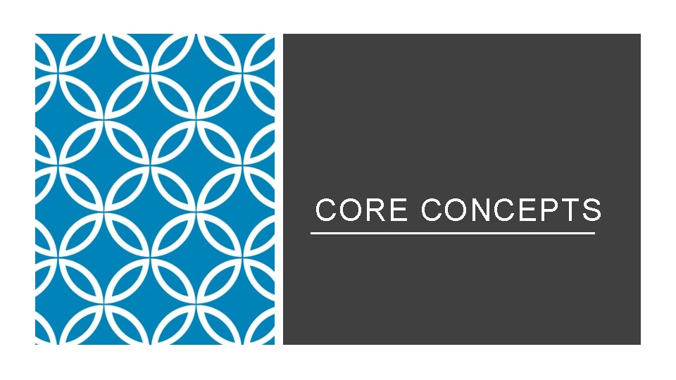 CORE CONCEPTS 