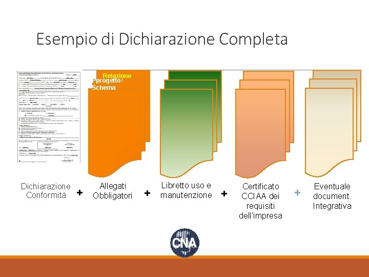 Esempio di Dichiarazione Completa Relazione Pprogetto/ Schema Dichiarazione Conformità + Allegati Obbligatori + Libretto