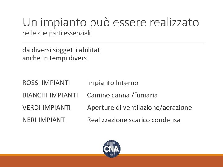 Un impianto può essere realizzato nelle sue parti essenziali da diversi soggetti abilitati anche