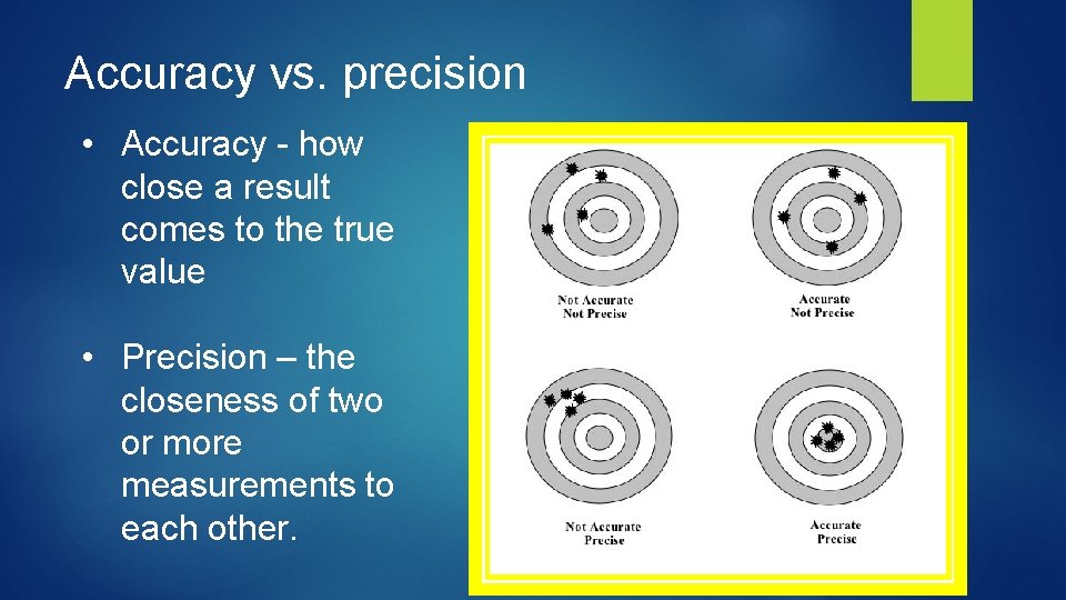 Accuracy vs. precision • Accuracy - how close a result comes to the true