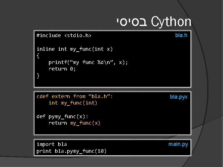  בסיסי Cython #include <stdio. h> bla. h inline int my_func(int x) { printf(“my