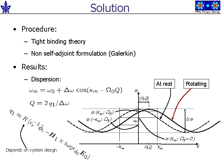 Solution • Procedure: – Tight binding theory – Non self-adjoint formulation (Galerkin) • Results: