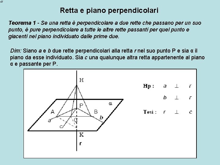 Retta e piano perpendicolari Teorema 1 - Se una retta è perpendicolare a due