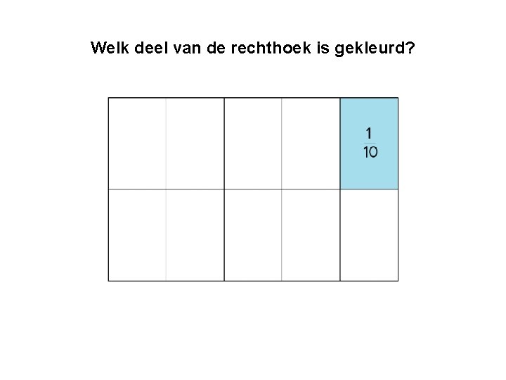 Welk deel van de rechthoek is gekleurd? 