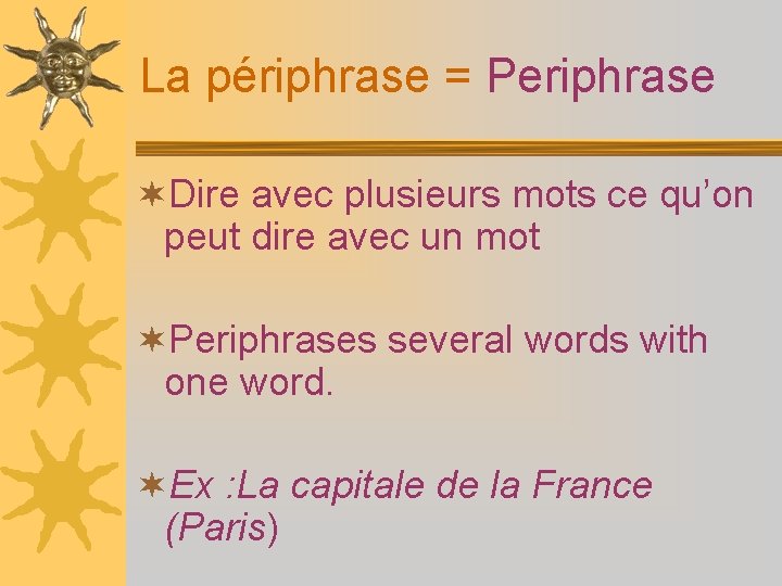 La périphrase = Periphrase ¬Dire avec plusieurs mots ce qu’on peut dire avec un