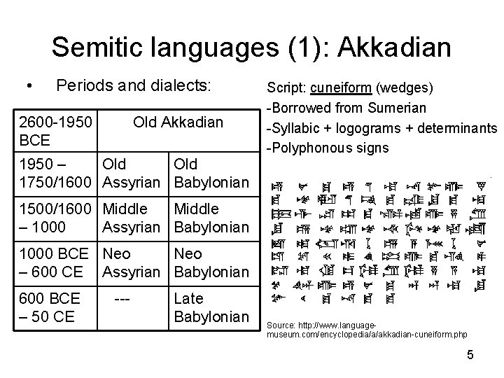 Semitic languages (1): Akkadian • Periods and dialects: 2600 -1950 BCE Old Akkadian 1950