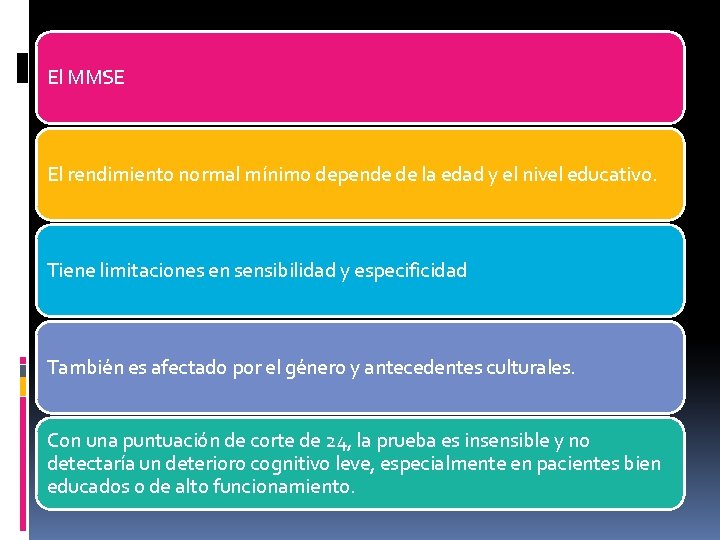 El MMSE El rendimiento normal mínimo depende de la edad y el nivel educativo.