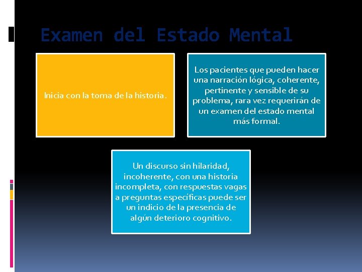 Examen del Estado Mental Inicia con la toma de la historia. Los pacientes que