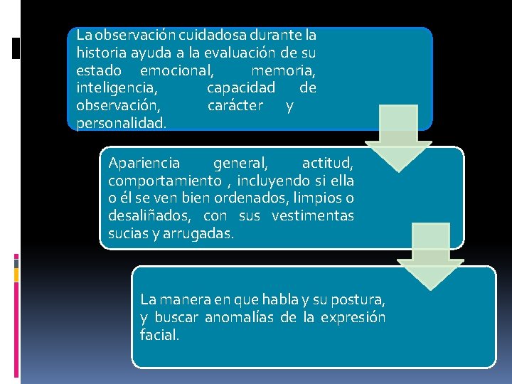 La observación cuidadosa durante la historia ayuda a la evaluación de su estado emocional,