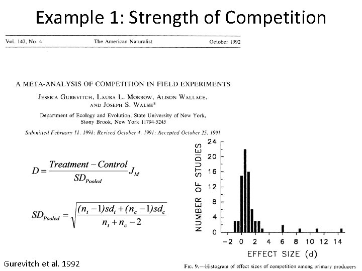 Example 1: Strength of Competition Gurevitch et al. 1992 