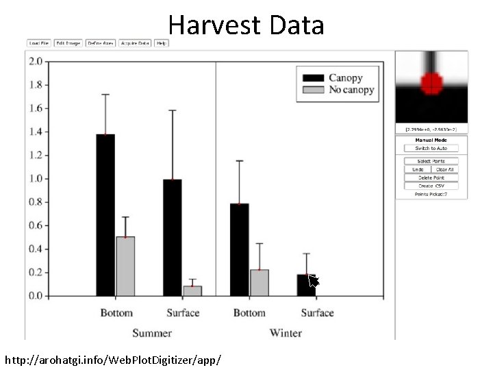 Harvest Data http: //arohatgi. info/Web. Plot. Digitizer/app/ 