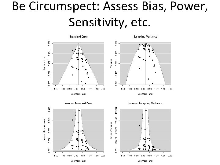 Be Circumspect: Assess Bias, Power, Sensitivity, etc. 