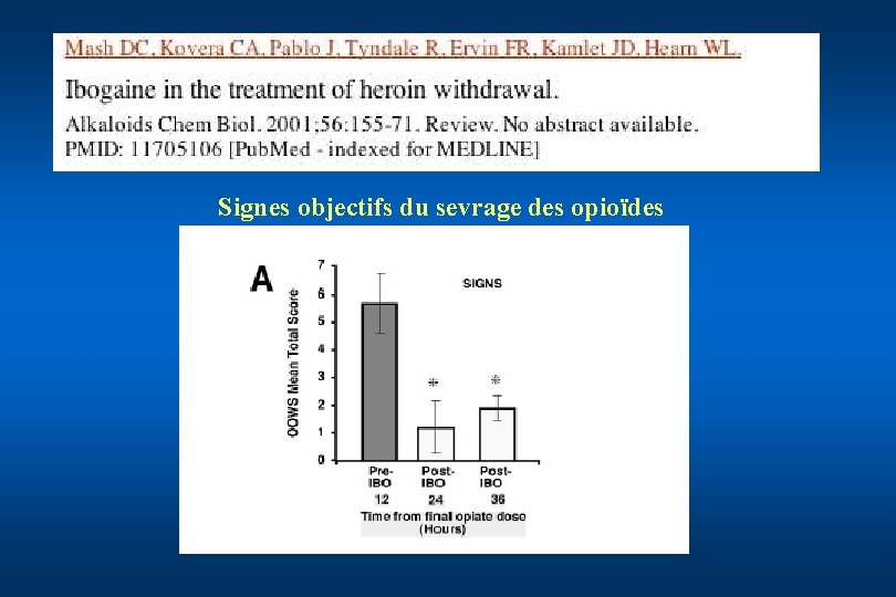 Signes objectifs du sevrage des opioïdes 