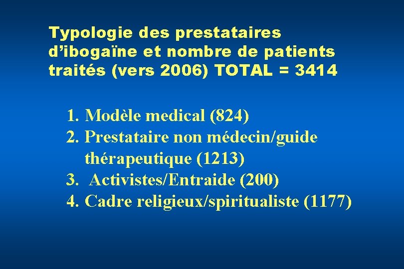 Typologie des prestataires d’ibogaïne et nombre de patients traités (vers 2006) TOTAL = 3414