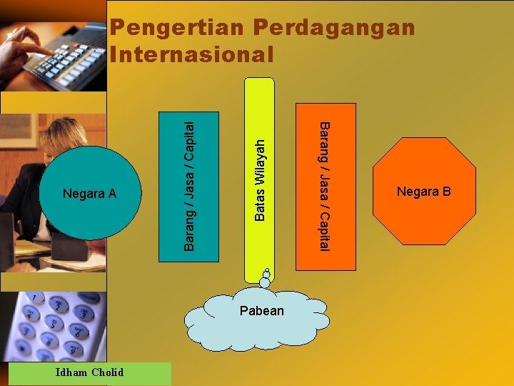 Batas Wilayah Pabean Idham Cholid Barang / Jasa / Capital Negara A Barang /