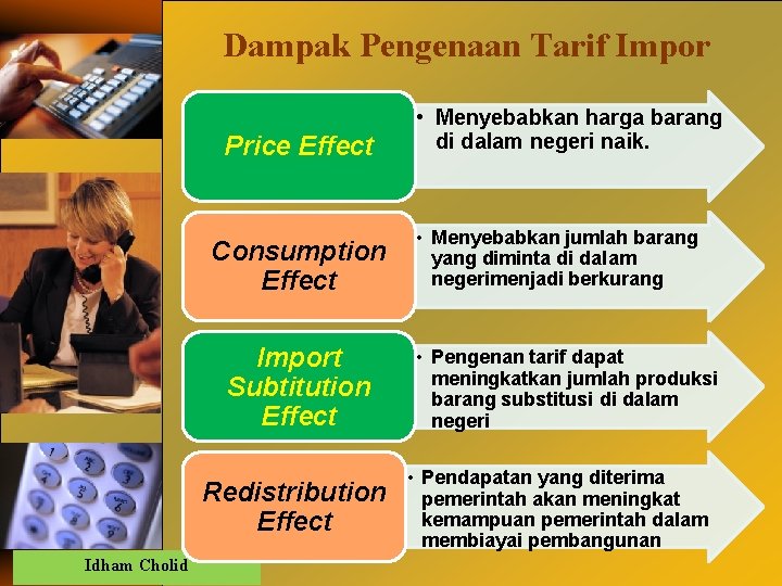 Dampak Pengenaan Tarif Impor Price Effect Consumption Effect Import Subtitution Effect Redistribution Effect Idham