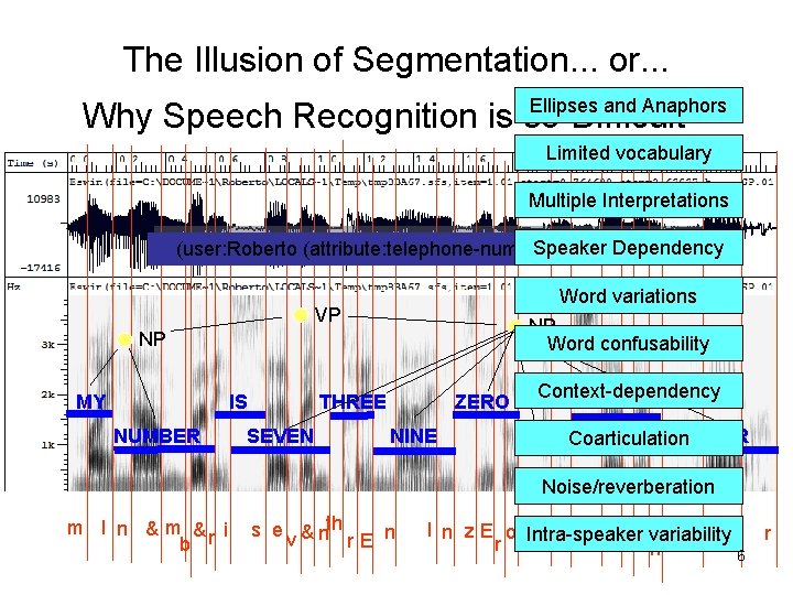 The Illusion of Segmentation. . . or. . . Ellipses and Anaphors Why Speech