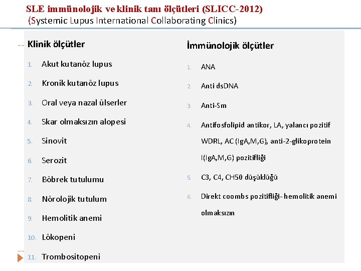 SLE immünolojik ve klinik tanı ölçütleri (SLICC-2012) (Systemic Lupus International Collaborating Clinics) Klinik ölçütler