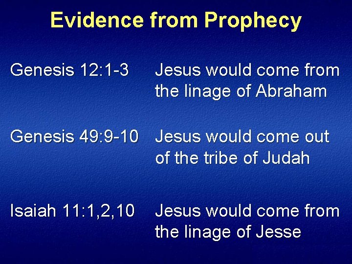 Evidence from Prophecy Genesis 12: 1 3 Jesus would come from the linage of