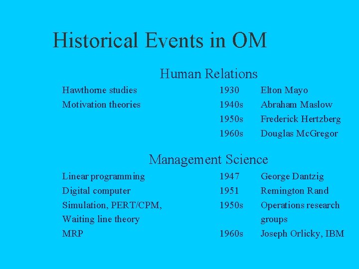 Historical Events in OM Human Relations Hawthorne studies Motivation theories 1930 1940 s 1950
