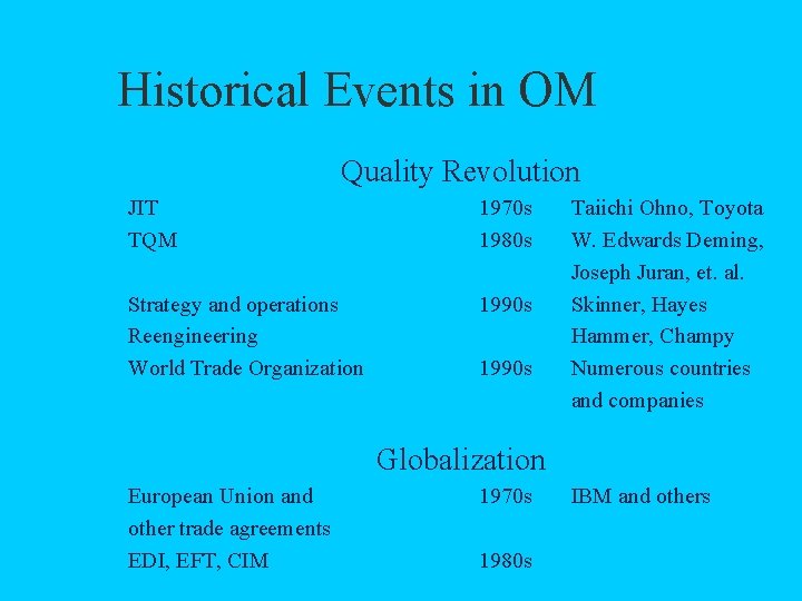 Historical Events in OM Quality Revolution JIT TQM 1970 s 1980 s Strategy and