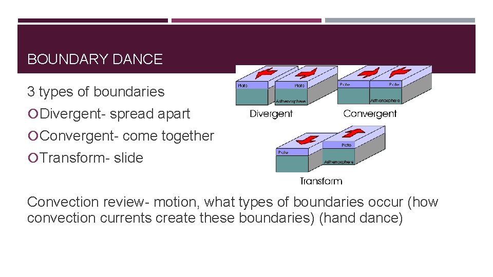 BOUNDARY DANCE 3 types of boundaries Divergent- spread apart Convergent- come together Transform- slide