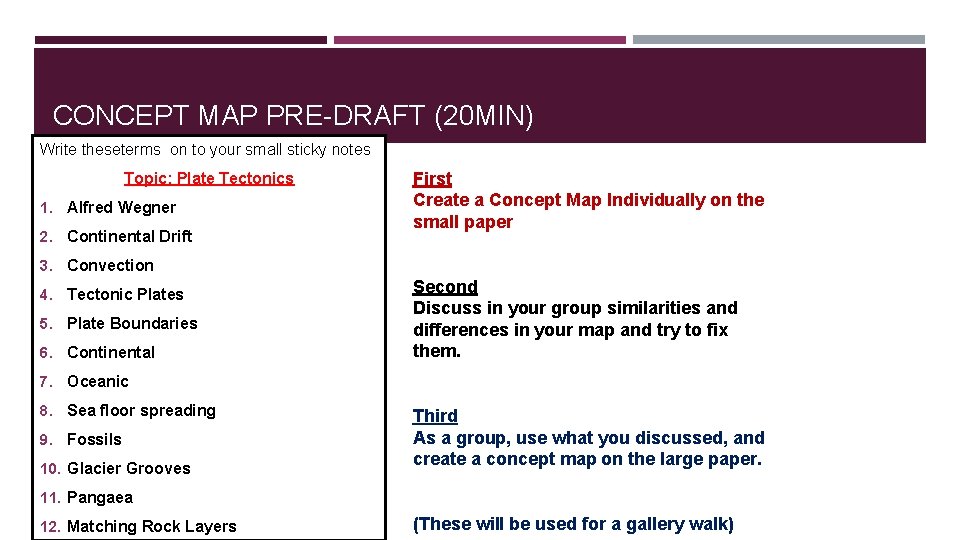 CONCEPT MAP PRE-DRAFT (20 MIN) Write theseterms on to your small sticky notes Topic: