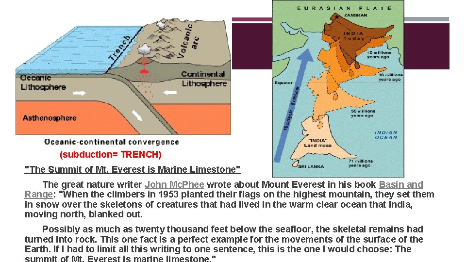 (subduction= TRENCH) "The Summit of Mt. Everest is Marine Limestone" The great nature writer