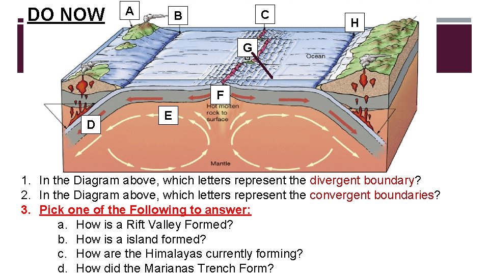 DO NOW A C B H G F D E 1. In the Diagram