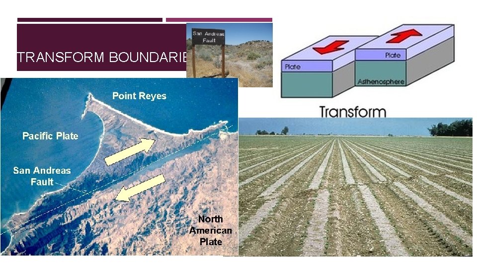 TRANSFORM BOUNDARIES 