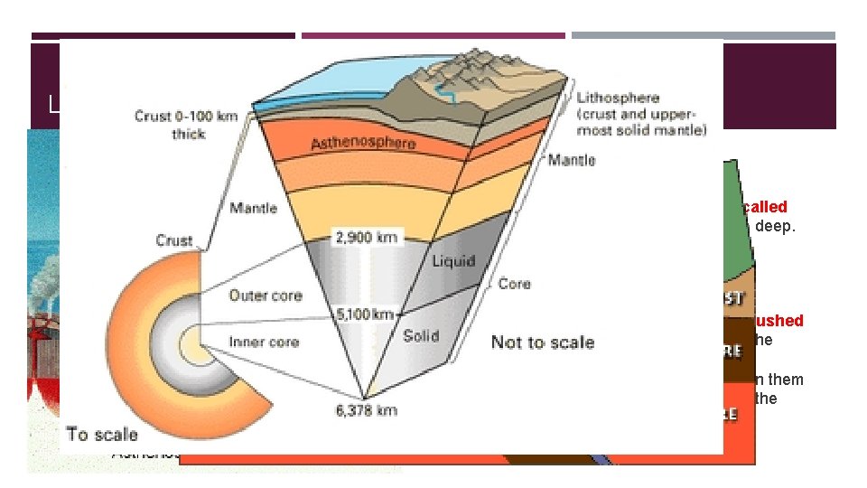 LAYERS OF THE EARTH Lithosphere -Together the crust and upper mantle are called the