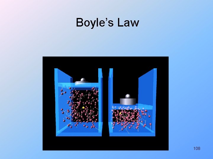 Boyle’s Law 108 