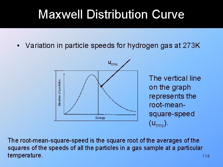 Maxwell Distribution Curve • Variation in particle speeds for hydrogen gas at 273 K