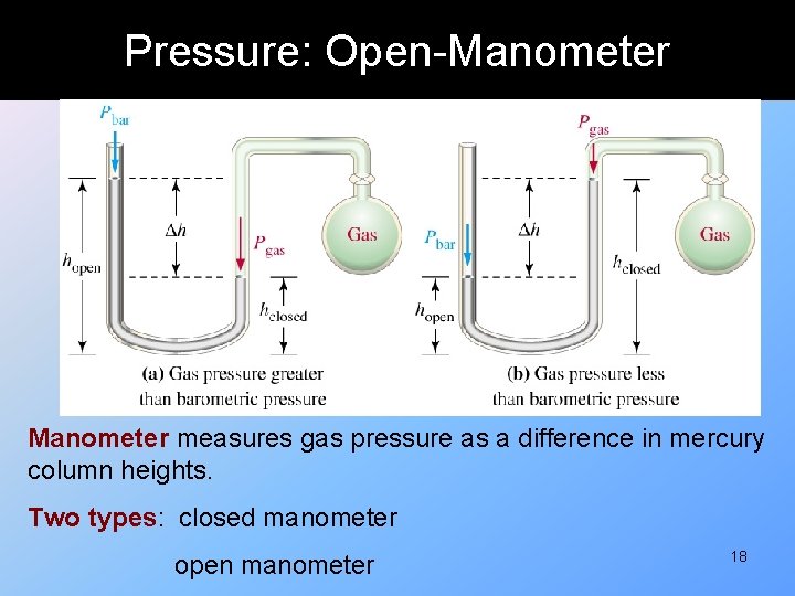 Pressure: Open-Manometer measures gas pressure as a difference in mercury column heights. Two types: