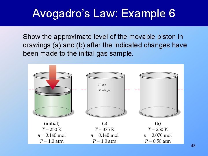 Avogadro’s Law: Example 6 Show the approximate level of the movable piston in drawings