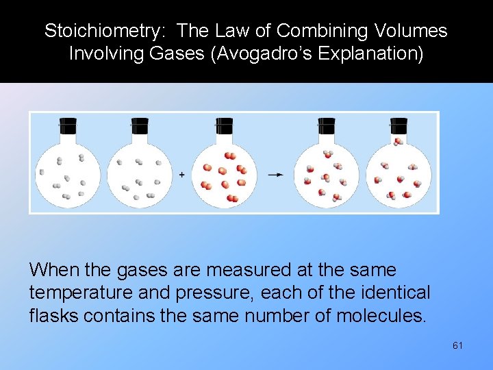 Stoichiometry: The Law of Combining Volumes Involving Gases (Avogadro’s Explanation) When the gases are