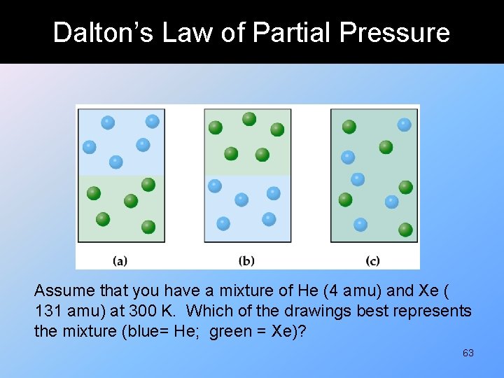 Dalton’s Law of Partial Pressure Assume that you have a mixture of He (4