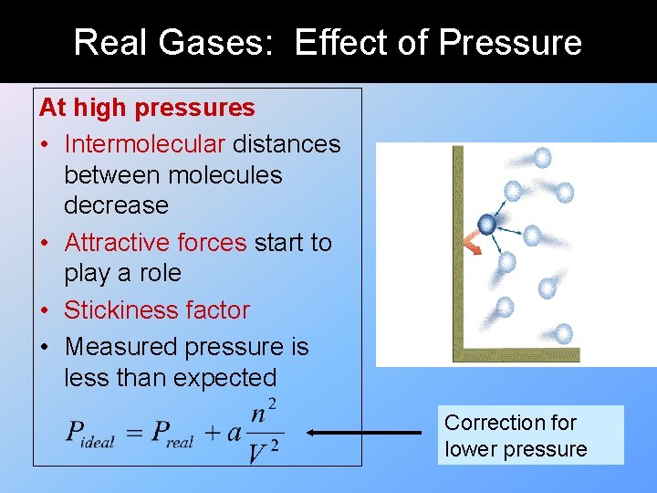 Real Gases: Effect of Pressure At high pressures • Intermolecular distances between molecules decrease
