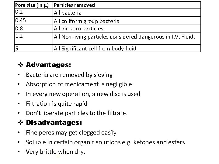 Pore size (in µ) Particles removed 0. 2 0. 45 0. 8 1. 2