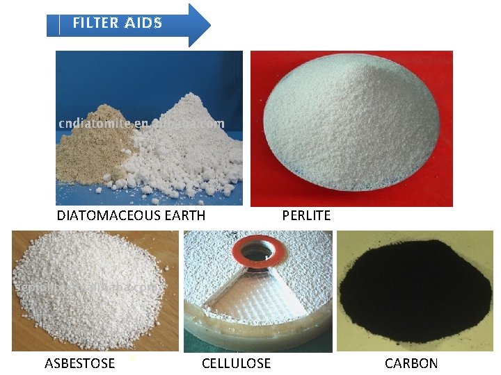 FILTER AIDS DIATOMACEOUS EARTH PERLITE 36 ASBESTOSE CELLULOSE CARBON 