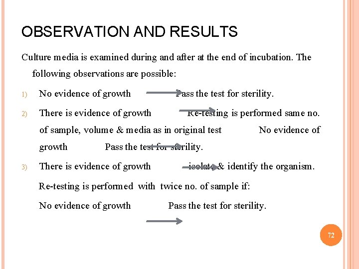 OBSERVATION AND RESULTS Culture media is examined during and after at the end of