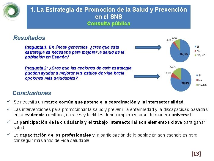 1. La Estrategia de Promoción de la Salud y Prevención en el SNS Consulta