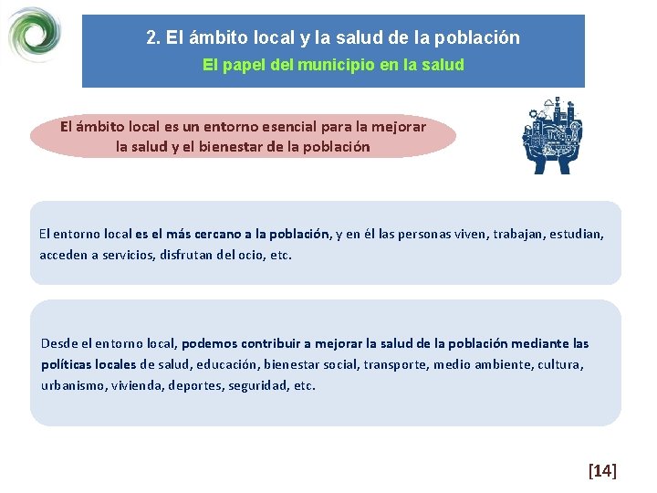 2. El ámbito local y la salud de la población El papel del municipio