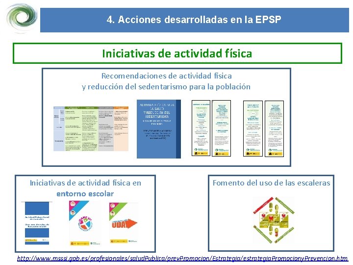 4. Acciones desarrolladas en la EPSP Iniciativas de actividad física Recomendaciones de actividad física