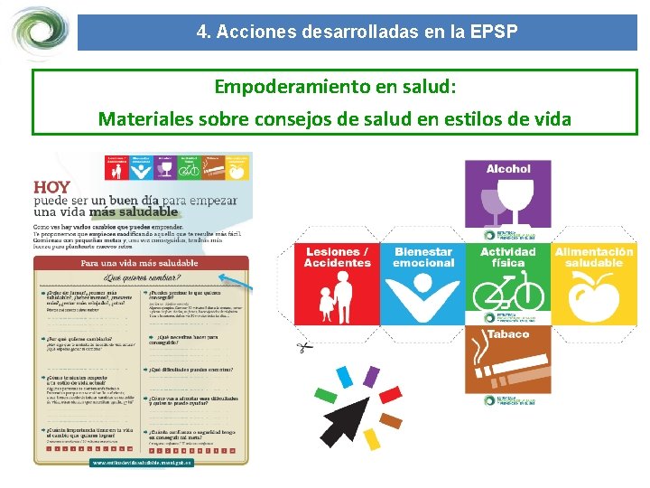 4. Acciones desarrolladas en la EPSP Empoderamiento en salud: Materiales sobre consejos de salud