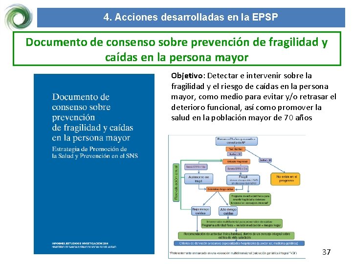 4. Acciones desarrolladas en la EPSP Documento de consenso sobre prevención de fragilidad y