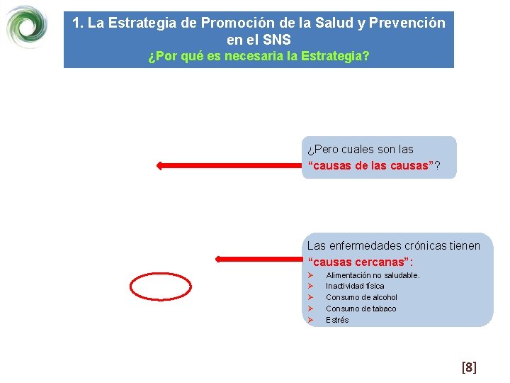 1. La Estrategia de Promoción de la Salud y Prevención en el SNS ¿Por