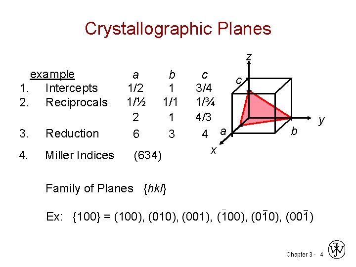 Crystallographic Planes z example 1. Intercepts 2. Reciprocals a b c c 1/2 1