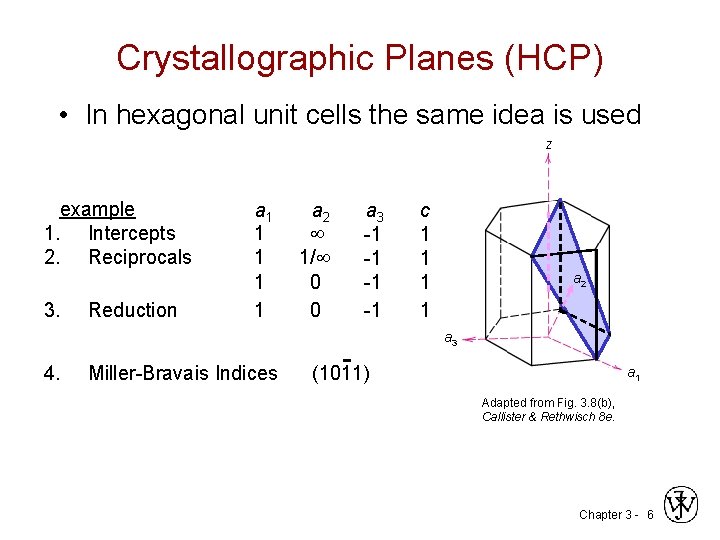 Crystallographic Planes (HCP) • In hexagonal unit cells the same idea is used z